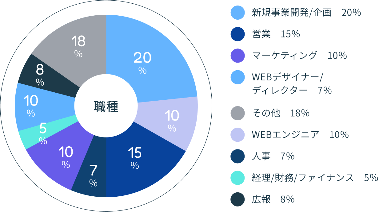 reason01